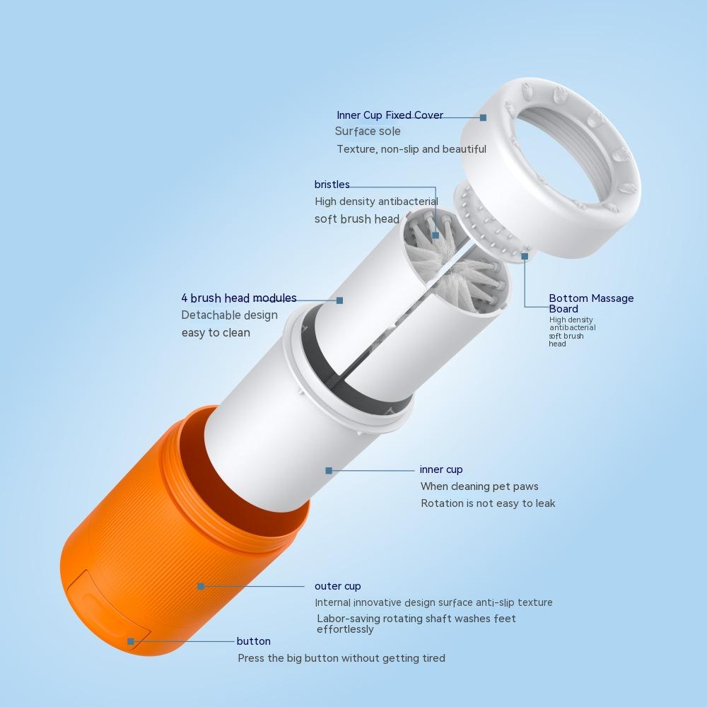 Pet Semi-automatic Foot Washing Cup - Pet Park